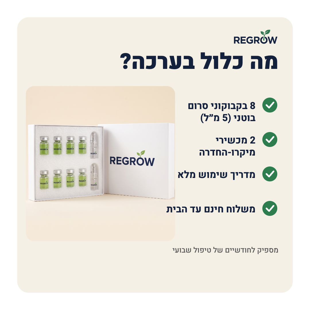 מה כלול בערכה